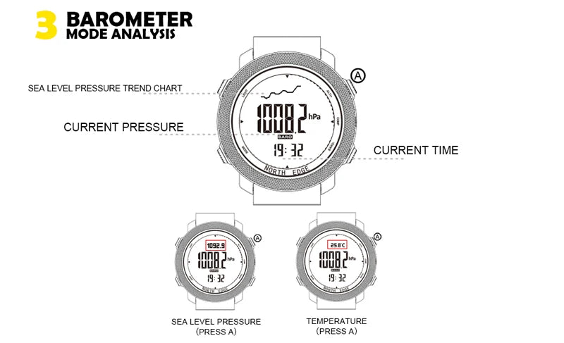 NORTH EDGE Mens Smart Watch